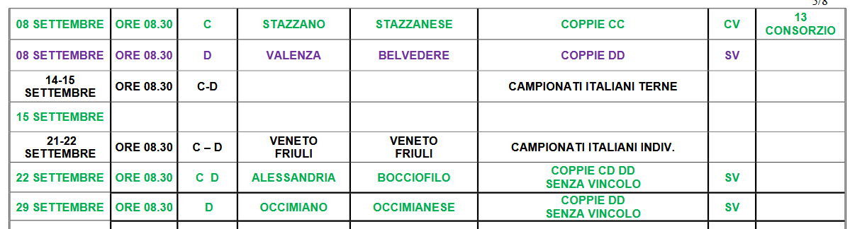 Gare settembre 2024