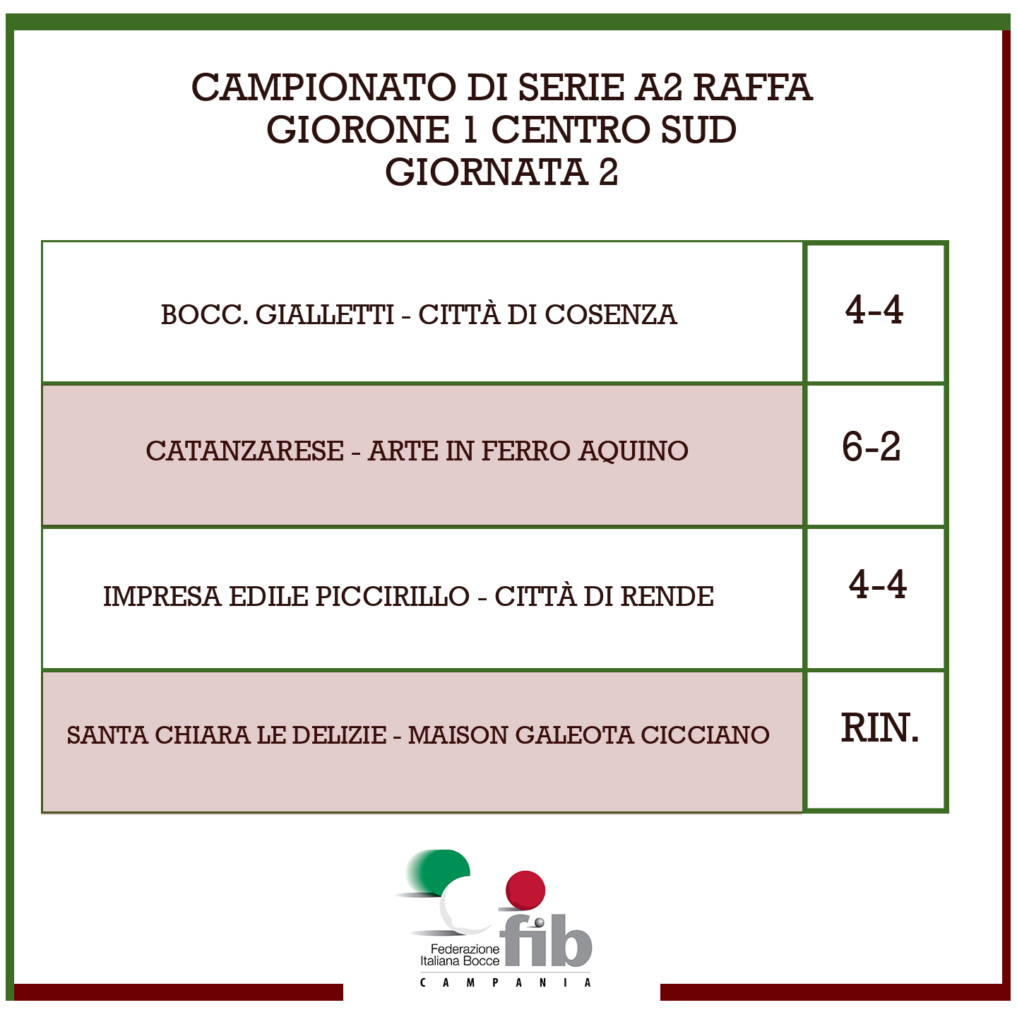 02 GIORNATA 2Risultati Serie A2 GIRONE 1