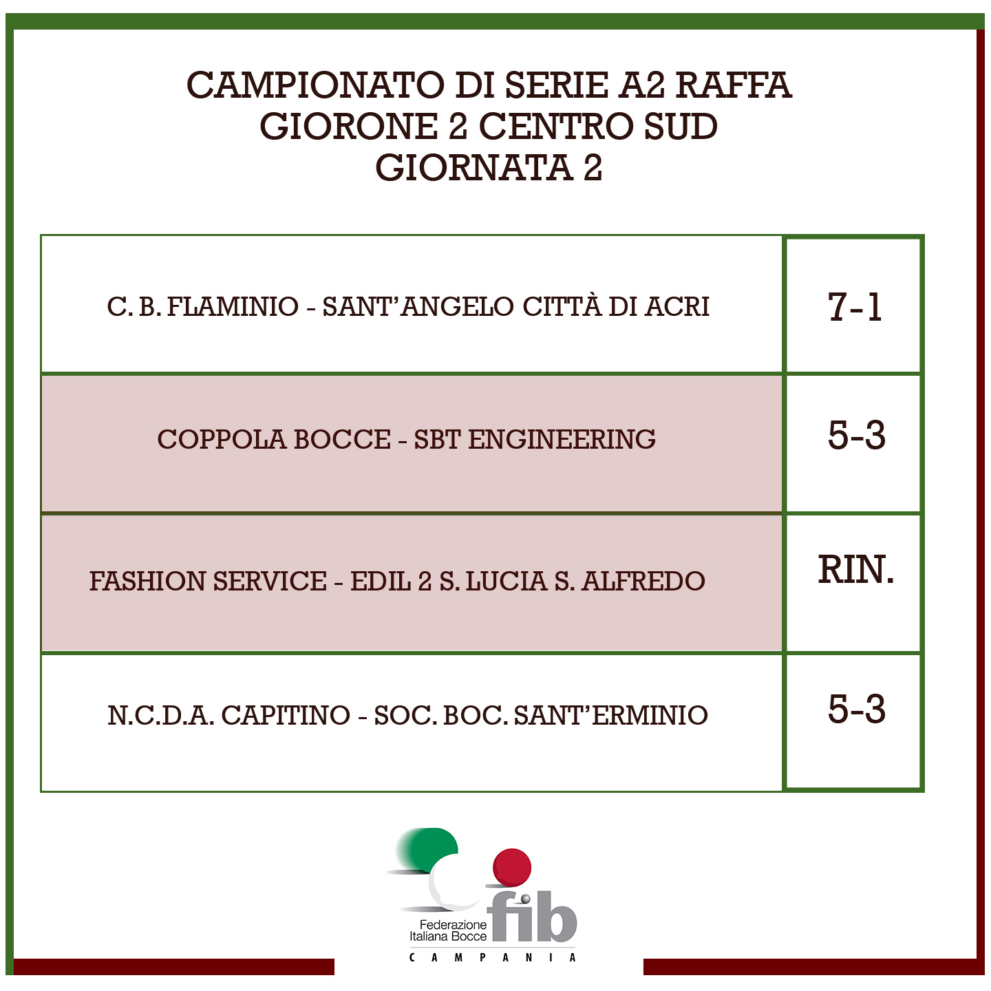 02 GIORNATA 2Risultati Serie A2 GIRONE 2