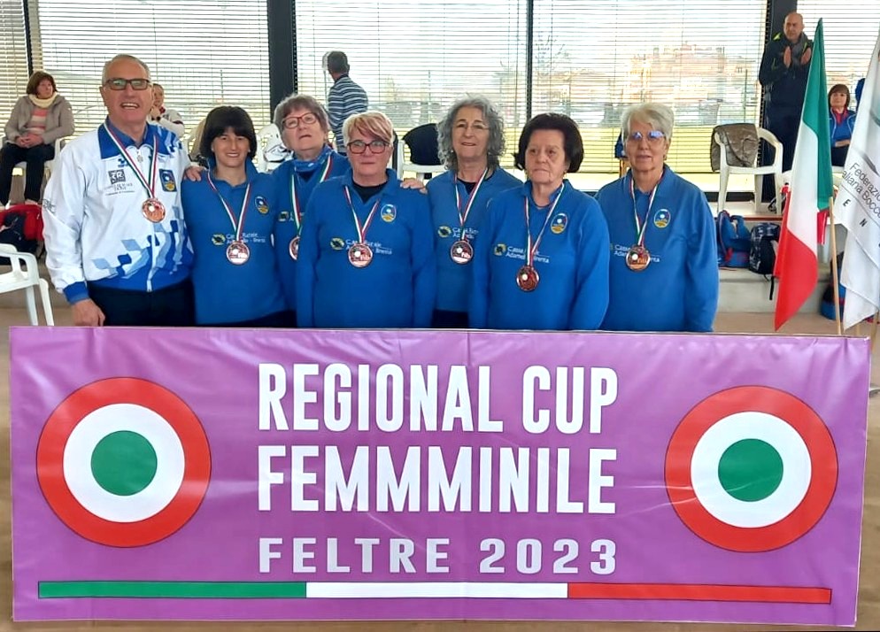 202312 10 3 TIONE al Regional CUP Nazionale